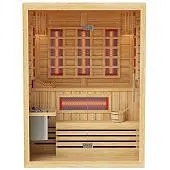 комбинированные сауны «premium»