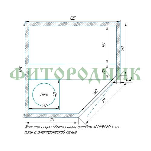 финская сауна двухместная угловая «comfort» с электрической печью