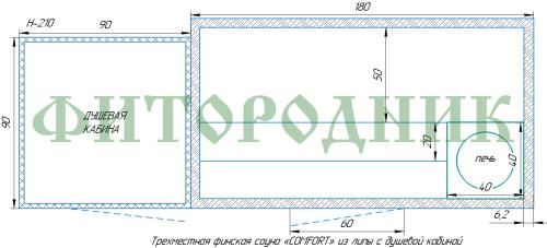трехместная финская сауна «comfort» с душевой кабиной