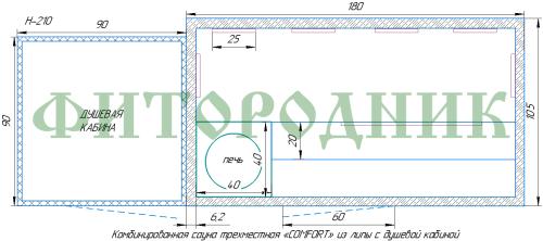 комбинированная сауна трехместная «comfort» с душевой кабиной