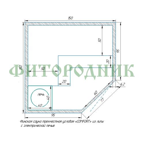 финская сауна трехместная угловая «comfort» с электрической печью