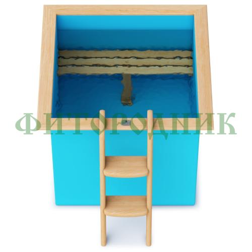 квадратная купель «comfort» из полипропилена длина 1300 мм ширина 1300 мм высота 1000 мм