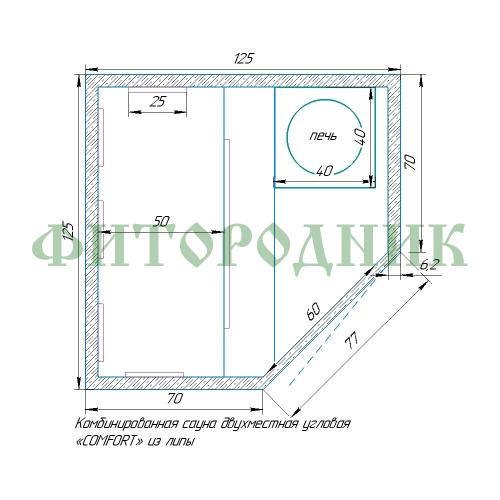комбинированная сауна двухместная угловая «comfort»