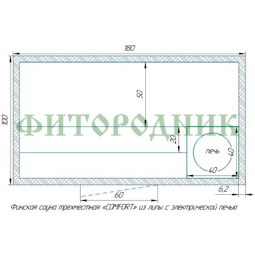финская сауна трехместная «comfort» с электрической печью