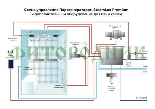парогенератор «steamlux» premium-60 - 6 квт с wi-fi для бани, сауны, хамама