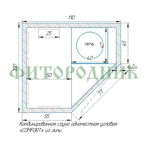 комбинированная сауна одноместная угловая «comfort»