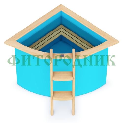 угловая купель «comfort» из полипропилена длина 1300 мм ширина 1300 мм высота 1000 мм